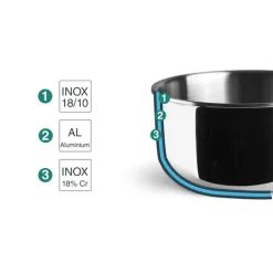 Casserole Trichef Ø16cm en Acier Inoxydable - Tous système de cuisson + Four