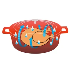 Cocotte en fonte aluminium ovale rouge 5,3 L