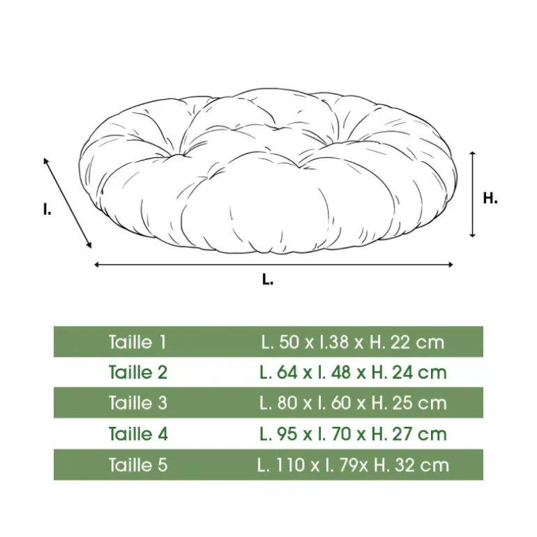 Coussin pour corbeille plastique