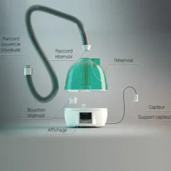 Couveuse automatique Egg Tech 24 + humidificateur Nébula