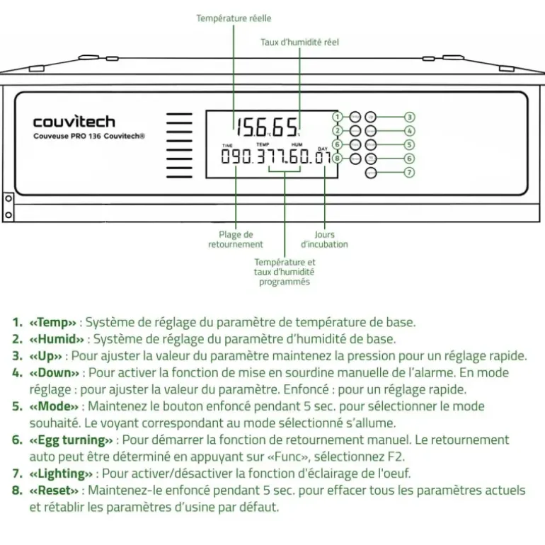 Couveuse Automatique PRO Couvitech® 136 Œufs - Incubation Haute Performance