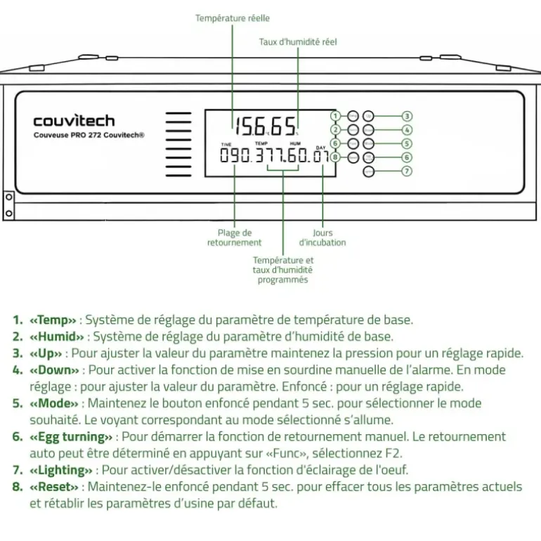 Couveuse Automatique PRO Couvitech® 272 œufs - Incubation Haute Performance