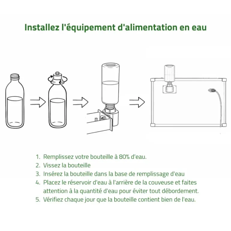 Couveuse Automatique PRO Couvitech® 68 œufs - Incubation Haute Performance