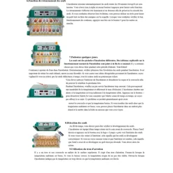 Couveuse automatique SP Couvitech® 64 œufs - Incubation professionnelle