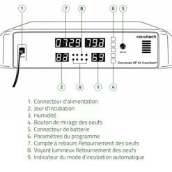 Couveuse automatique SP Couvitech® 120 œufs - Incubation professionnelle