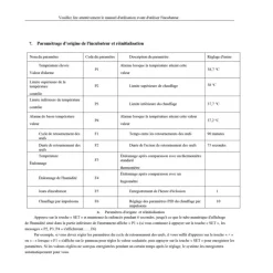 Couveuse automatique SP Couvitech® 120 œufs - Incubation professionnelle
