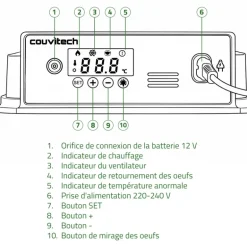 Couveuse Automatique SP Couvitech® 16 Œufs - Incubation Homogène et Stable