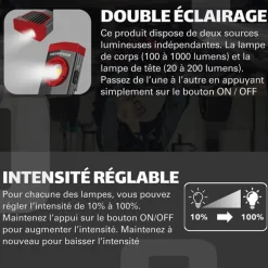 Lampe de travail SLIM OBSERVER - Rechargeable USB-C 1000 Lumens