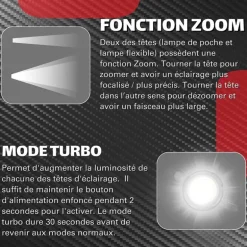 Lampe 3-en-1 OBSERVER - Torche, Barre d'Inspection & Tête Flexible 1000 Lumens