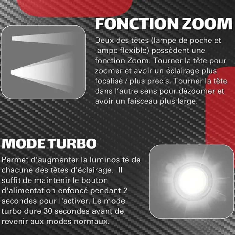 Lampe 3-en-1 OBSERVER - Torche, Barre d'Inspection & Tête Flexible 1000 Lumens
