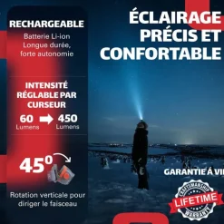Lampe frontale OBSERVER - 450 Lumens - Rechargeable USB-C - Étanche IP67
