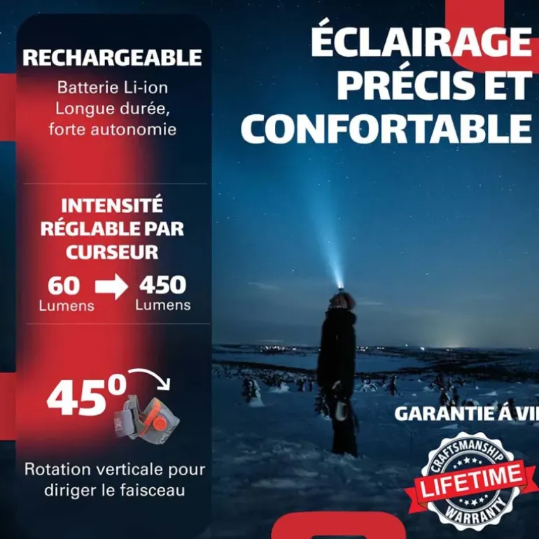 Lampe frontale OBSERVER - 450 Lumens - Rechargeable USB-C - Étanche IP67