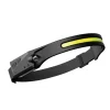 Lampe Frontale Ultraslim avec capteur de mouvements