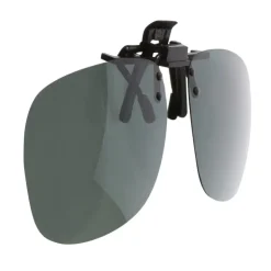 Lunettes polarisantes à clipser