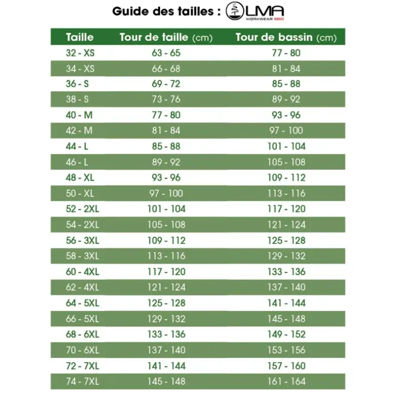 Pantalon Multi-Usages vert Taille 38 à 66