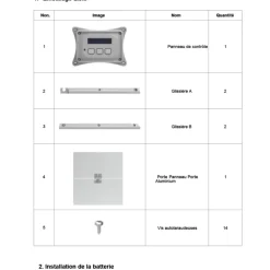 Portier automatique capteur de lumière programmable