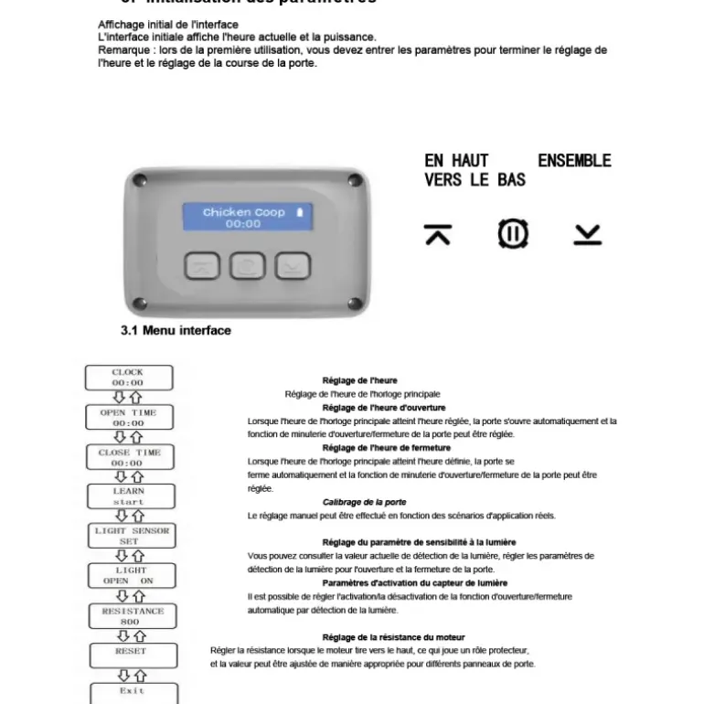 Portier automatique capteur de lumière programmable