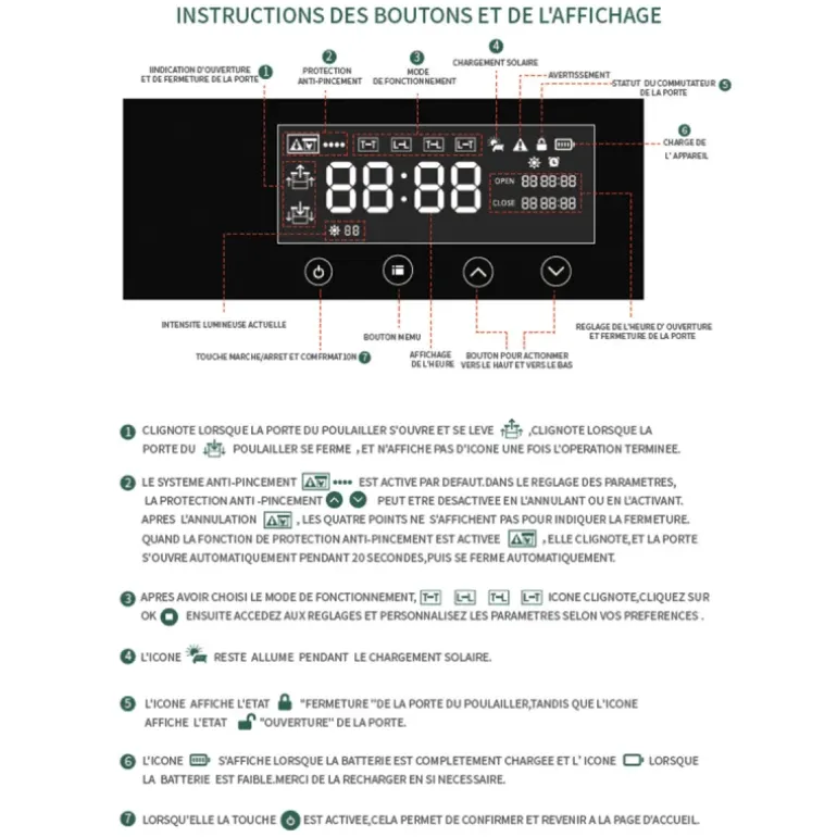 Portier automatique solaire télécommande et application Smartphone