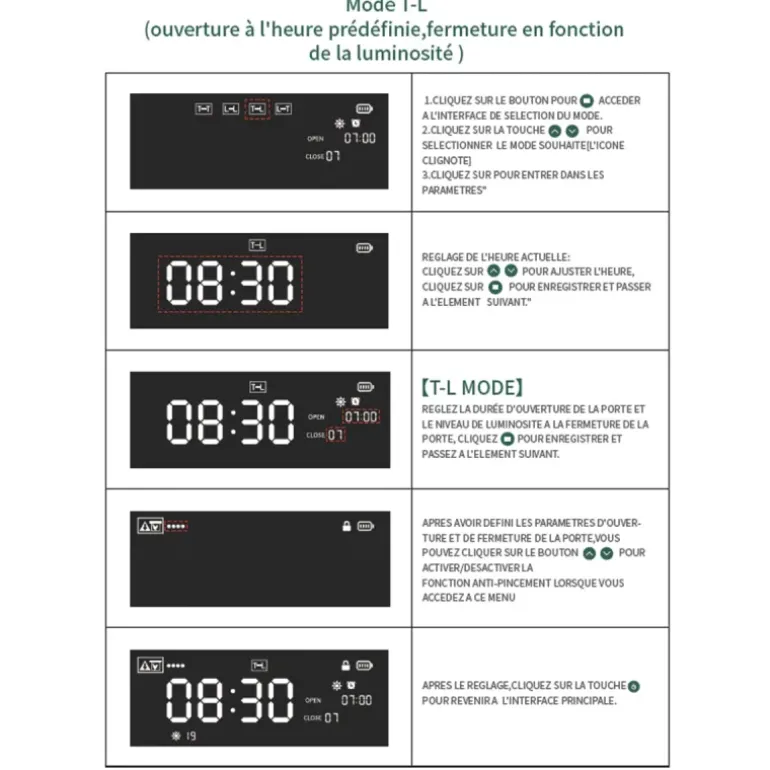 Portier automatique solaire télécommande et application Smartphone