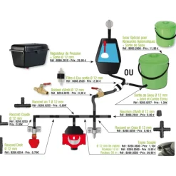 Raccord en T pour tuyaux 12 et 6 mm système abreuvement automatique