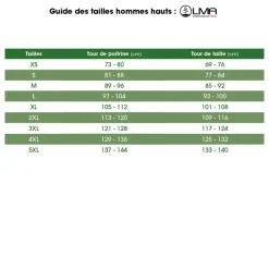 Veste imperméable EN 13688 polyuréthane PVC kaki foncé M à 3XL